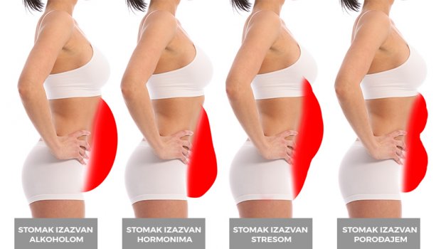 Postoje samo 4 tipa velikog stomaka i svaki se skida na drugačiji način: Koji od njih je vaš?