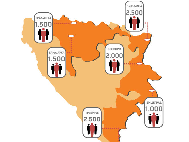 Mapa o smještaju 11.000 migranata u Srpskoj i oko 23.000 u FBiH?
