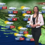 U nedjelju pretežno oblačno, ali suvo (VIDEO)