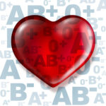 A, B, AB ili 0: Tri razloga zbog kojih je važno da znate koja ste krvna grupa