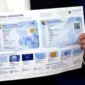 PAPIRNE SAOBRAĆAJNE ODLAZE U PROŠLOST Vozače u BiH očekuju mnoge promjene, evo šta se novo uvodi, a šta UKIDA